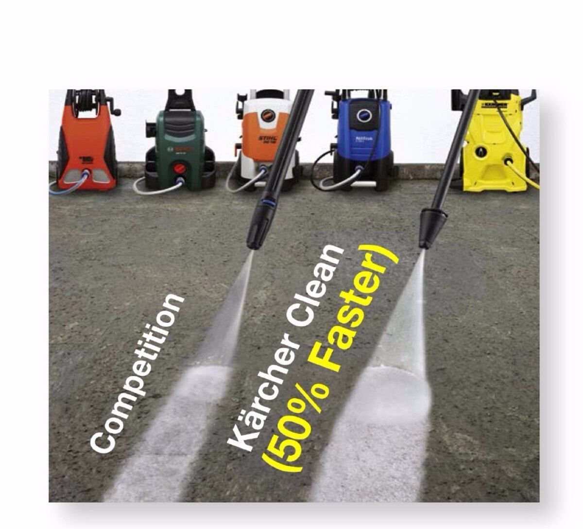 Hidrolavadora Karcher K5 Electric Power Pressure Washer $ 11