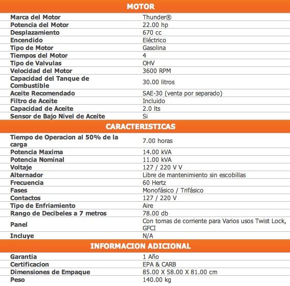 398.00 Generadores de Luz